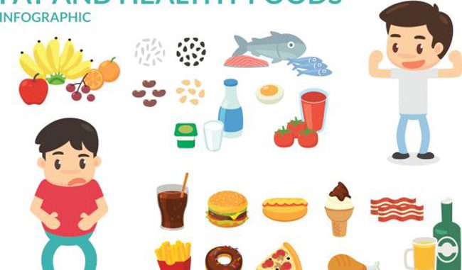 “Heo thì phút” – Healthy foods Các loại thực phẩm giúp chúng ta khỏe mạnh